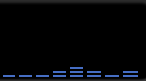 equalizer